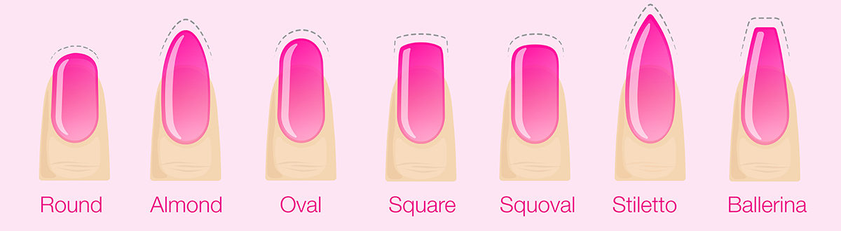 Do Nails Need To Breath? (And What's Actually Damaging Your Nails ...