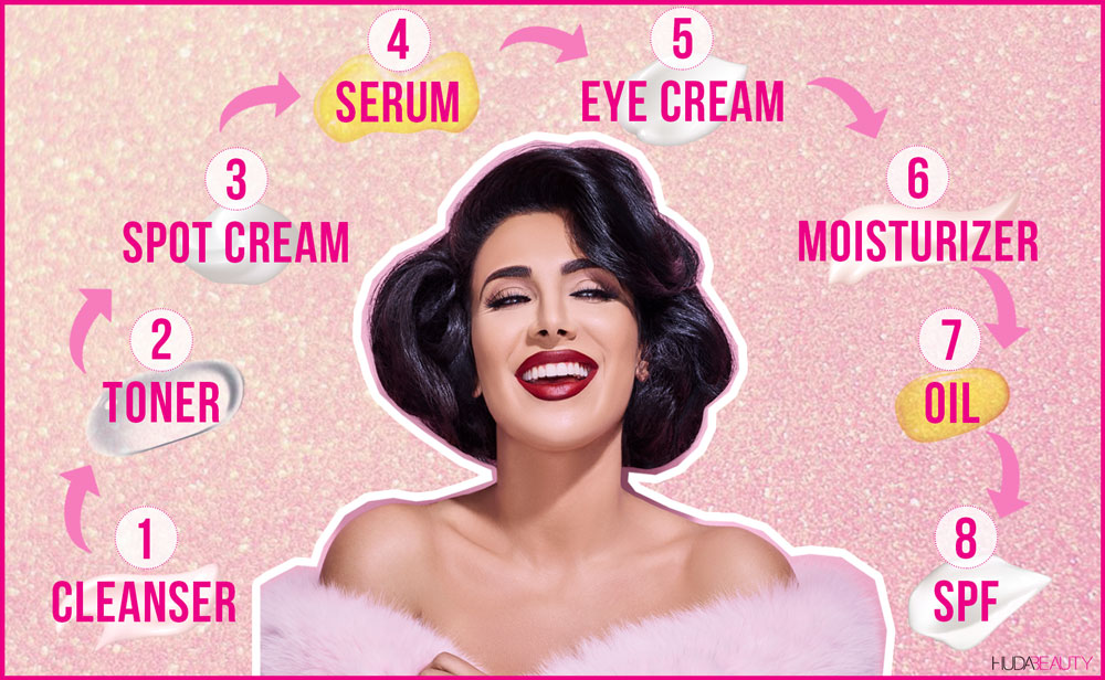 how-to-layer-skincare