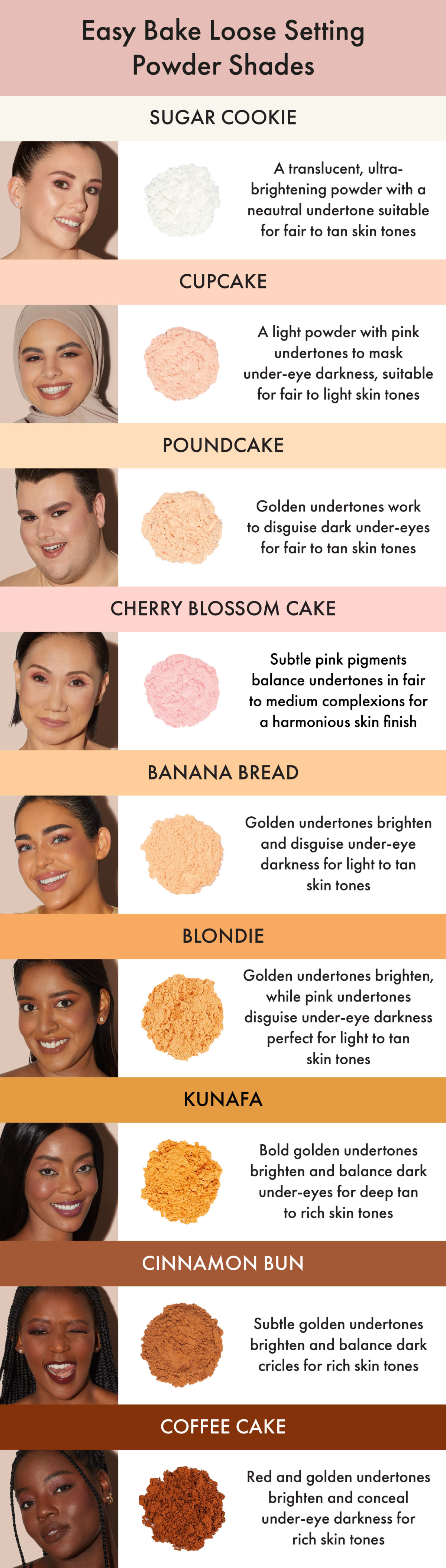 Your Ultimate Easy Bake Shade Matching Guide Blog HUDA BEAUTY