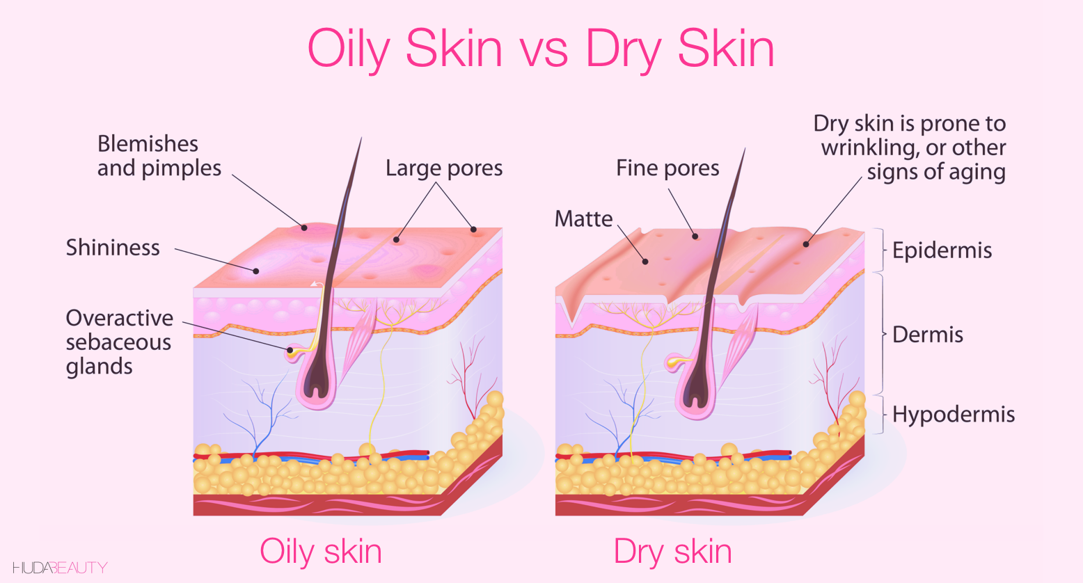 People Who Know This Skincare Rule Have The Best Skin