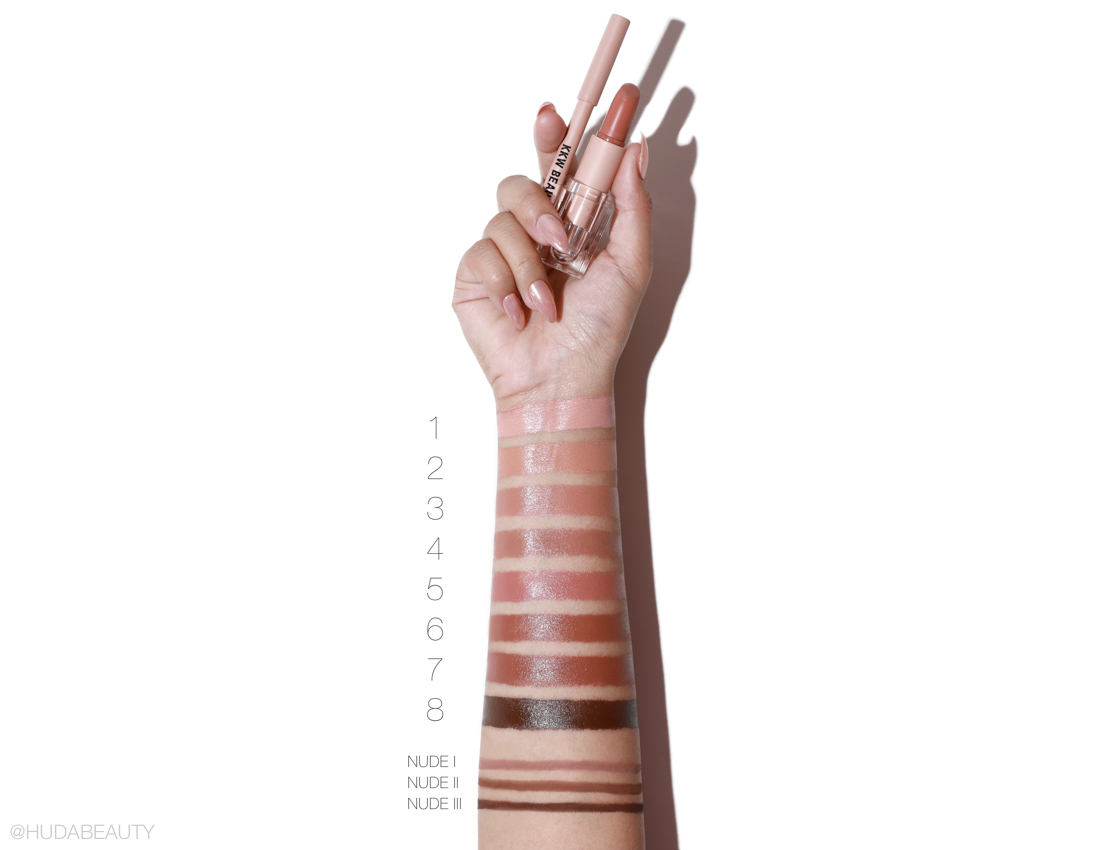 KKW Beauty Classic Red Lipstick Review On Skin Tones