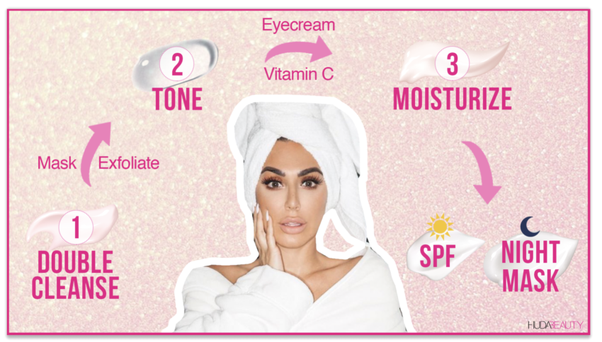 The Essential Skincare Products Every Routine Needs | Blog | HUDA ...