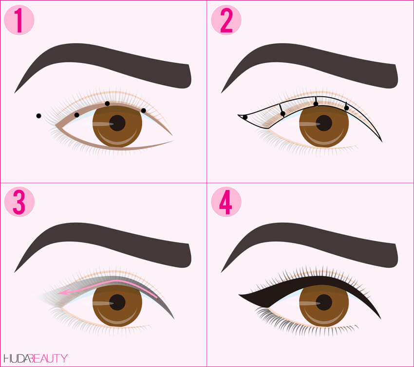 eyeliner application