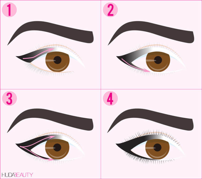 eyeliner tips