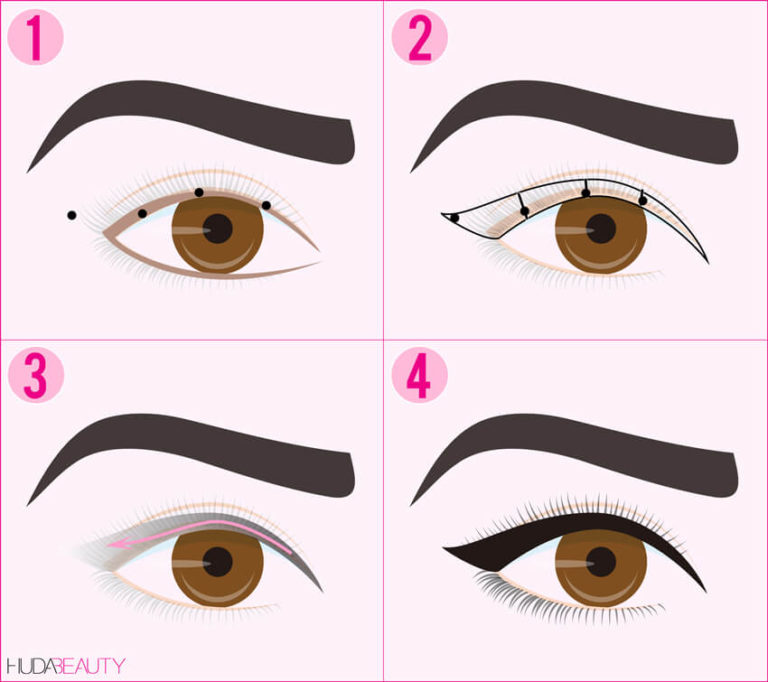 How to apply eyeliner deals for beginners