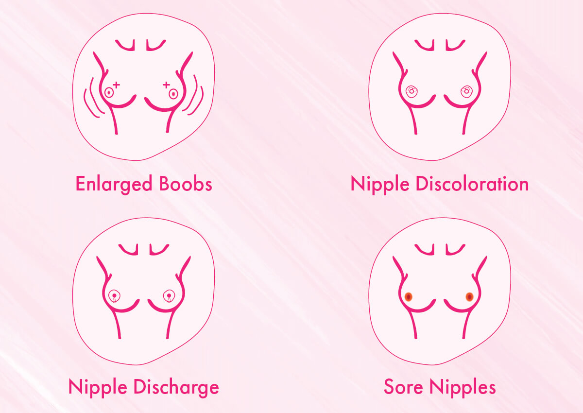 How To Get To Know Your Boobs Better (And Why It's SO Important), Blog