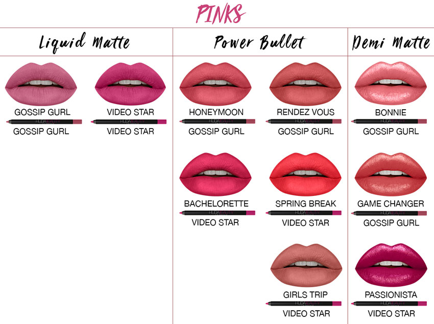 basic lipstick colors