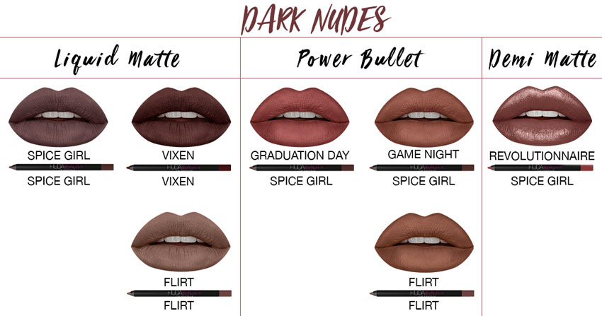 best lip liner for dark skin