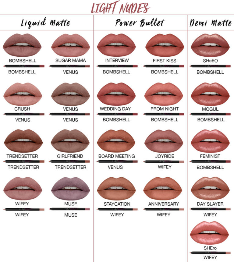 How To Choose The Perfect Lip Liner For Any Lipstick Blog HUDA BEAUTY