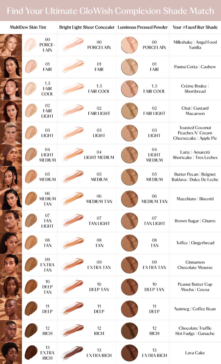 How To Find Your Ultimate GloWish Shade Match Blog HUDA BEAUTY