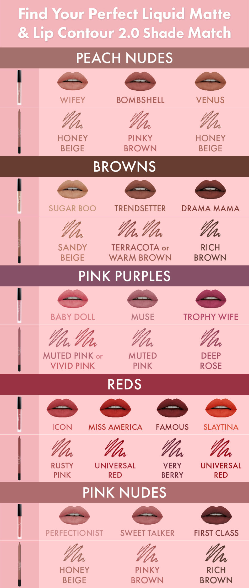 Lip Contour 2.0 Shade Guide: Find Your Perfect Lipstick Match