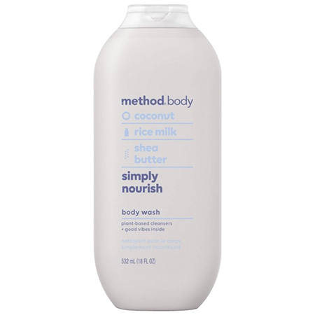 7-Method-Body-Simply-Nourish